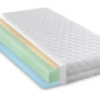 matelas-mousse-a-memoire-de-forme